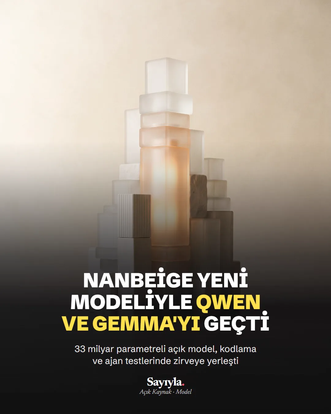 Nanbeige yeni modeliyle Qwen ve Gemma'yı geçti: haber görseli